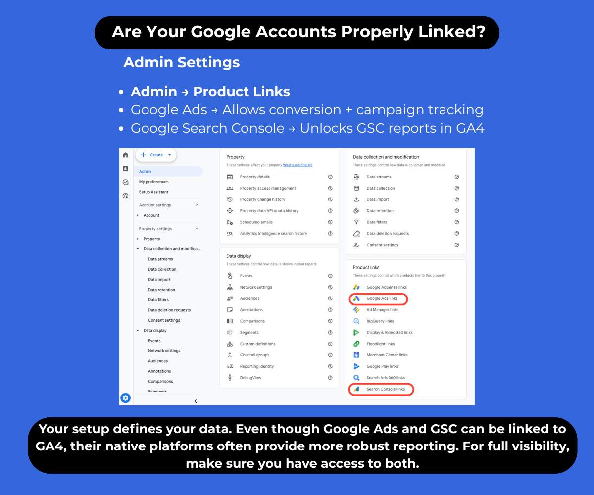 Are your google products linked GA4 1