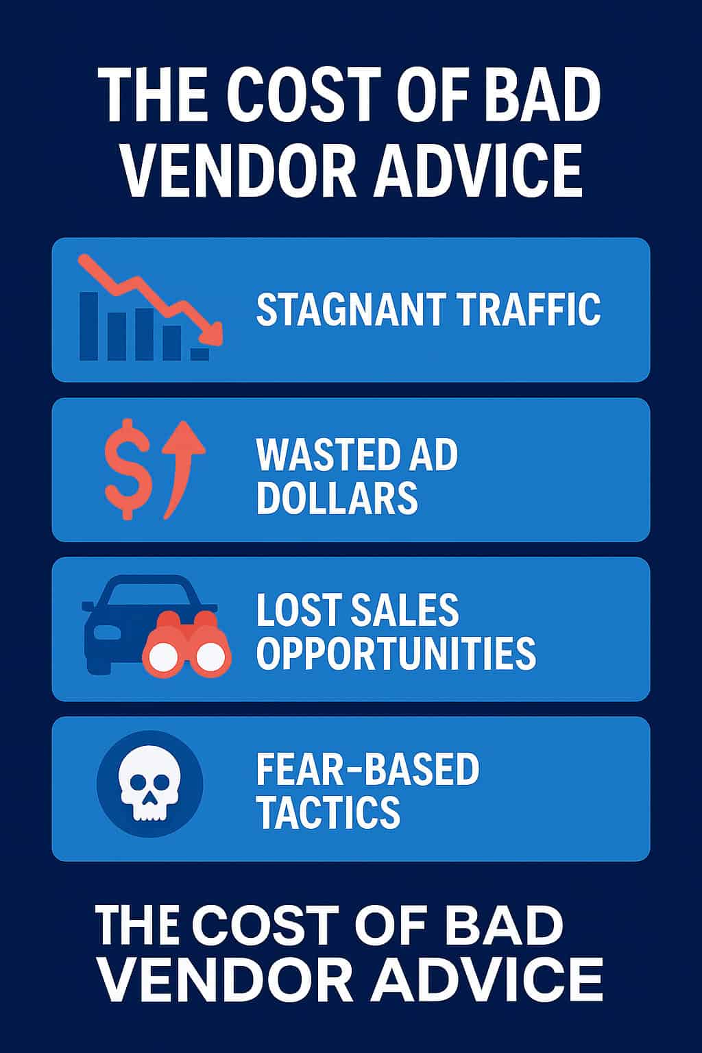 The Cost of Bad Vendor Advice" showing four consequences: stagnant traffic, wasted ad dollars, lost sales opportunities, and fear-based tactics. Each item includes an icon and bold white text on blue panels.