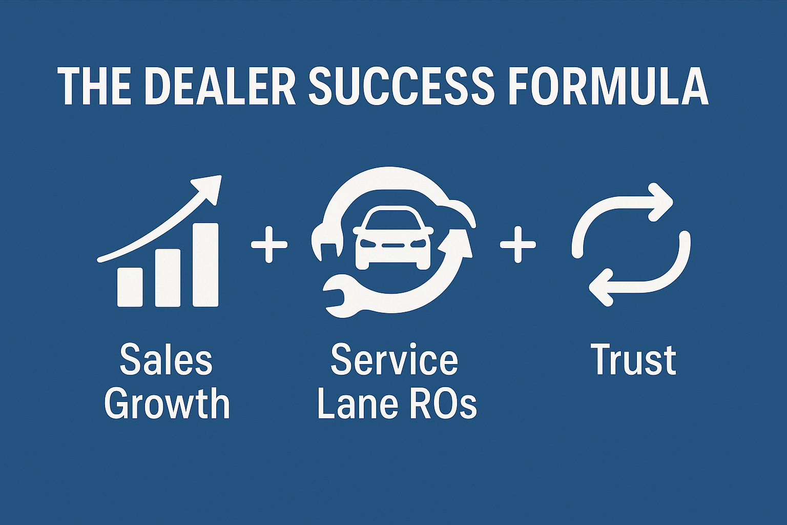 Quote image with a navy background stating: “In the automotive world, the difference between a vendor and a partner isn’t semantics — it’s a daily, measurable impact on your bottom line.
